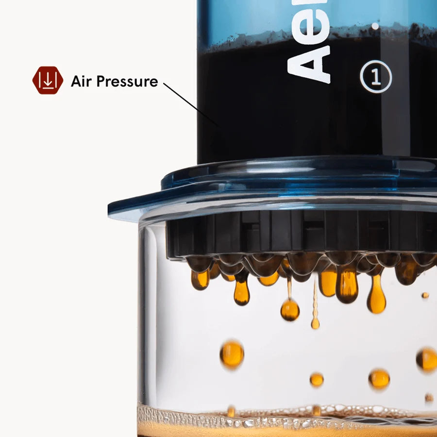 Aeropress Coffee Maker - Blue